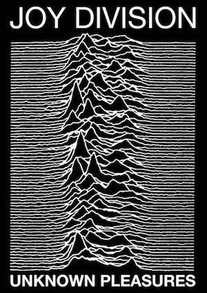 Poster: Joy Division Unknown Pleasure Album Cover Poster Size 24X36
