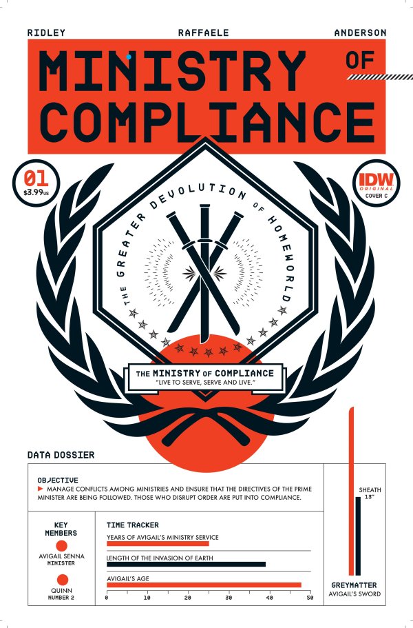 Ministry of Compliance #1 Variant C (Leong)
